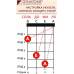 D'ADDARIO EJ65 T - Струны для укулеле тенор